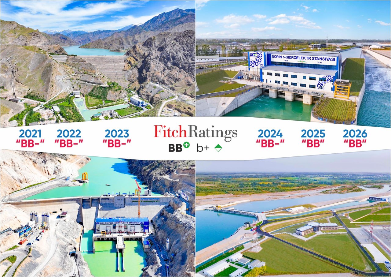 Fitch Ratings “O‘zbekgidroenergo” AJ reyting prognozini “Barqaror”dan “Ijobiy”ga oshirdi